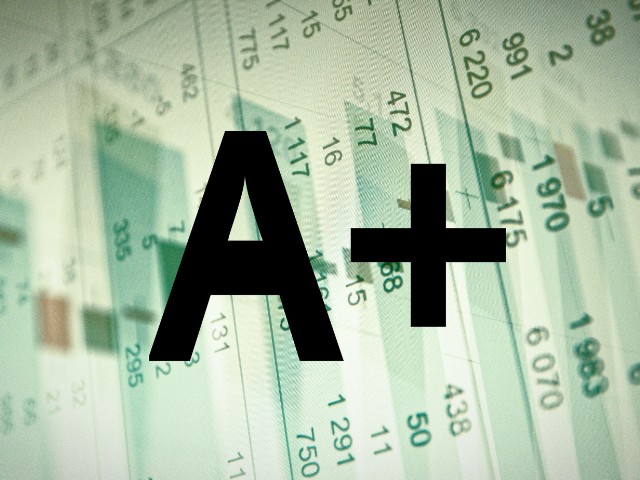 A-plus financial rating